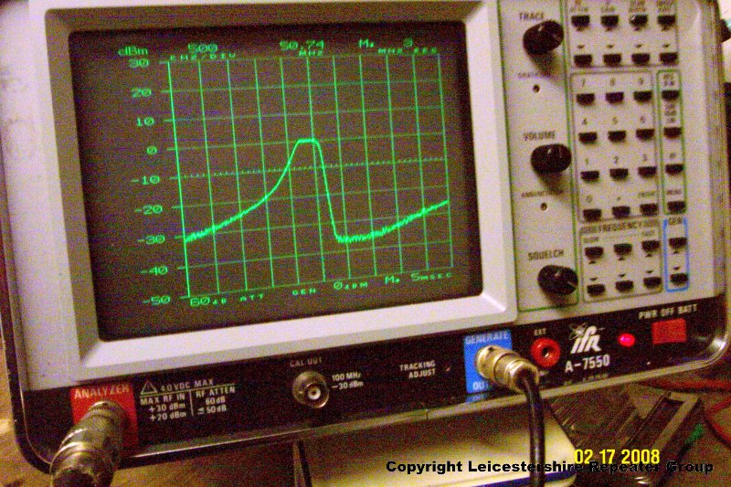 6m cavity response