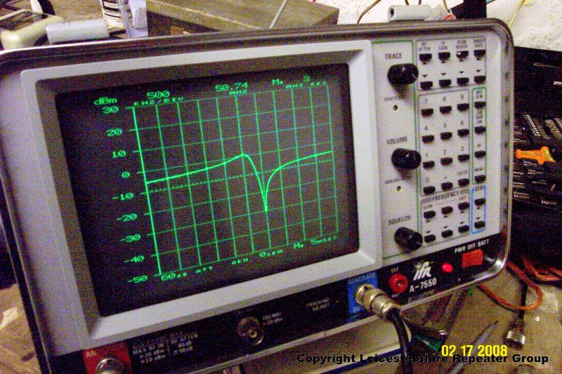 6m cavity notch